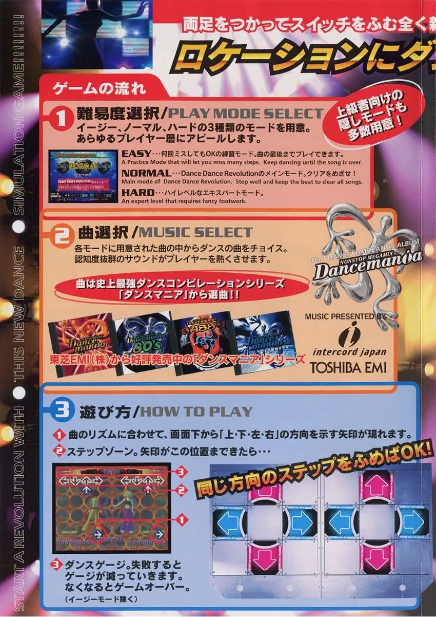 還記得風靡全球的跳舞機嗎 時至今日仍然是街機廳主力