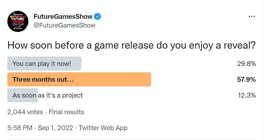 新遊戲應該什麽時機公開？網友投票：臨發售前三個月