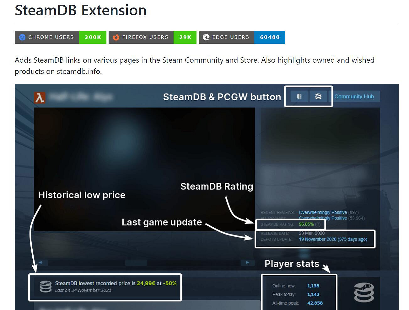 大神出馬替V社解決Steam"所有遊戲"頁面加載過慢問題 大神出馬替V社解決Steam"所有遊戲"頁面加載過慢問題