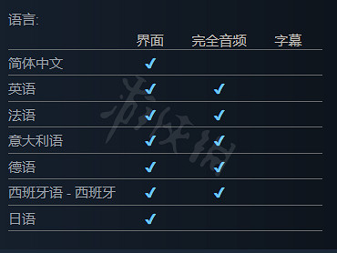 《迪士尼夢幻星谷》有中文嗎?遊戲支援語言介紹 《迪士尼夢幻星谷》有中文嗎?遊戲支援語言介紹