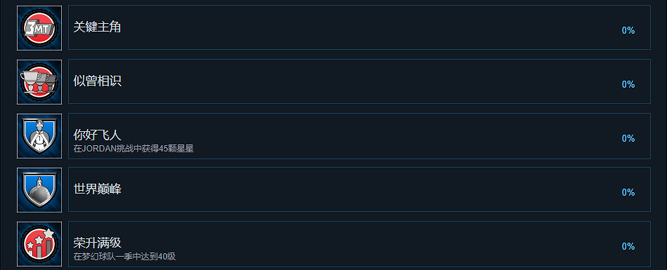 《NBA2K23》成就有什麽?遊戲成就獎杯一覽 《NBA2K23》成就有什麽?遊戲成就獎杯一覽