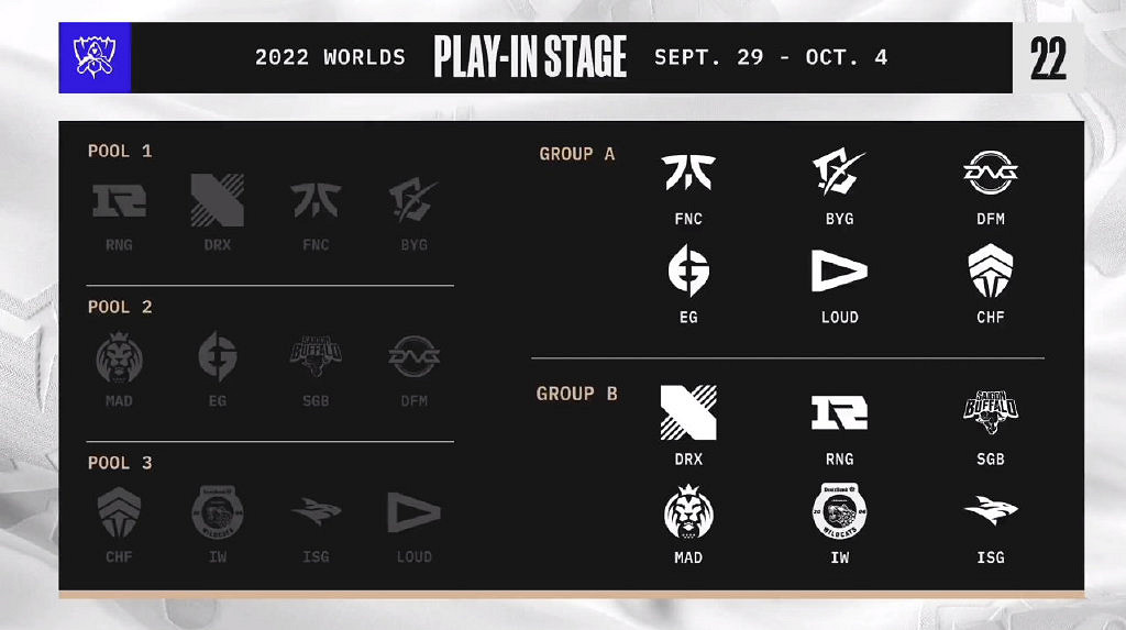 《LOL》S12抽簽儀式結束!G2:絕世好簽 輕鬆出線 《LOL》S12抽簽儀式結束!G2:絕世好簽 輕鬆出線