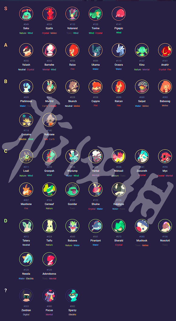 《Temtem》最強騰獸有哪些 版本最強騰獸一覽