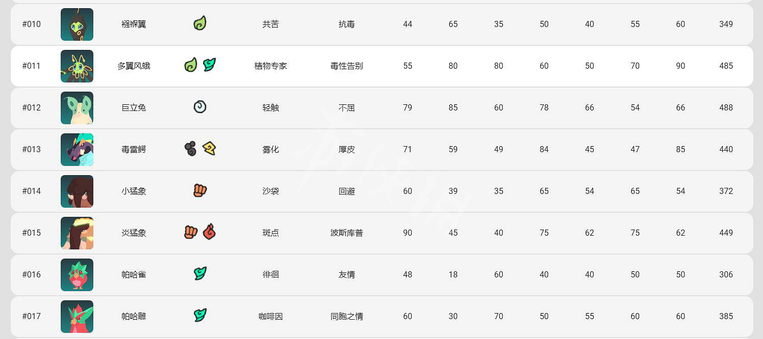 《Temtem》中文wiki地址 wiki中文地址連結 《Temtem》中文wiki地址 wiki中文地址連結