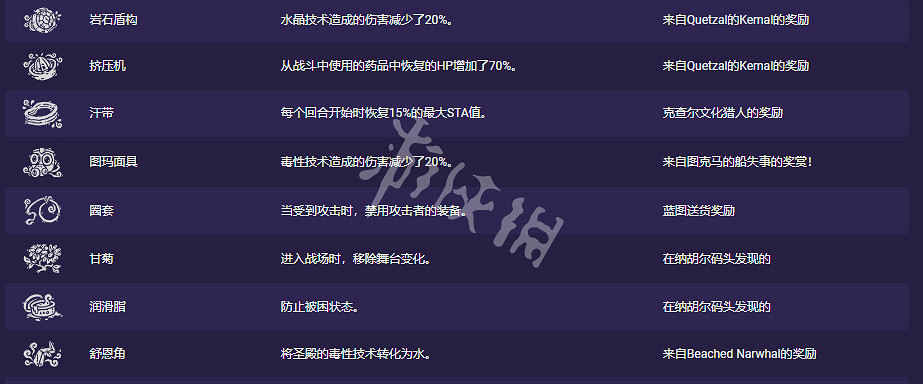 《Temtem》裝備有哪些？裝備位置及效果匯總表