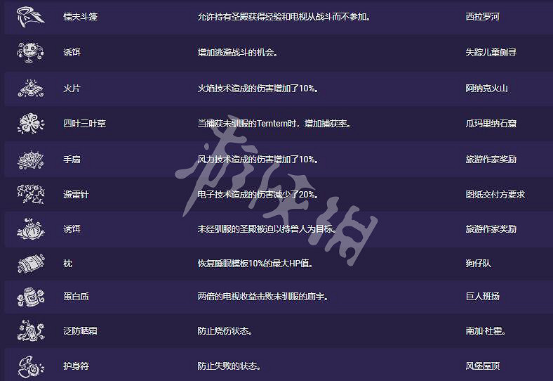 《Temtem》裝備有哪些？裝備位置及效果匯總表