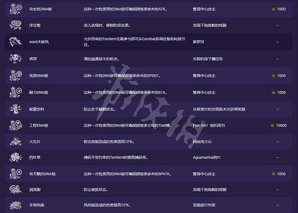《Temtem》稀有騰獸捕捉大全 稀有騰獸如何捕捉? 《Temtem》稀有騰獸捕捉大全 稀有騰獸如何捕捉?