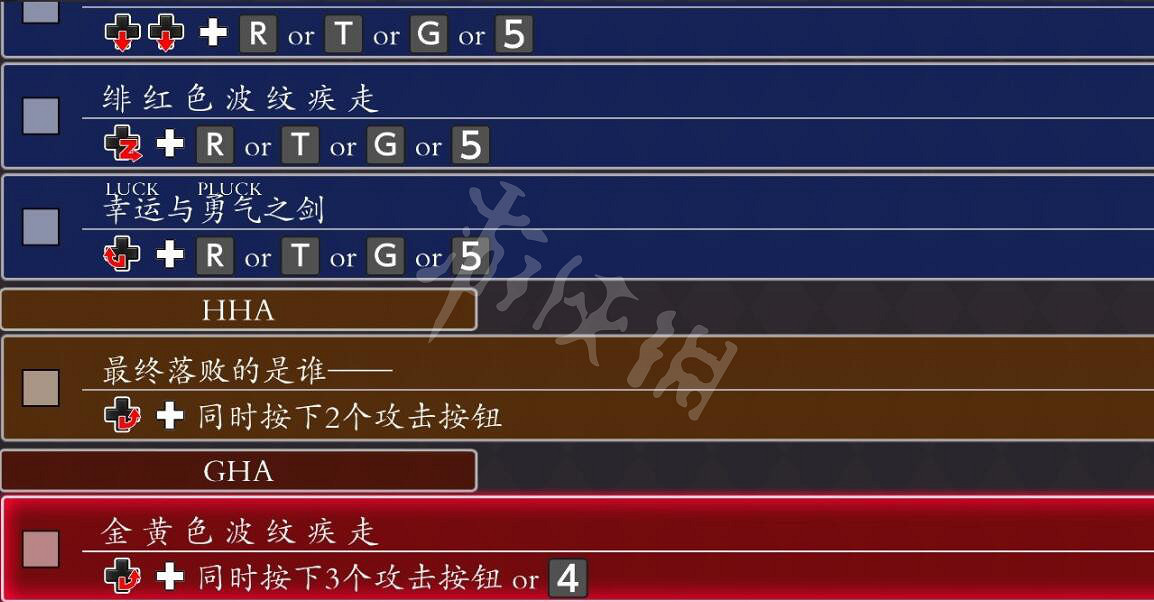 《JOJO的奇妙冒險群星之戰重製版》全角色介紹 角色出招表大全