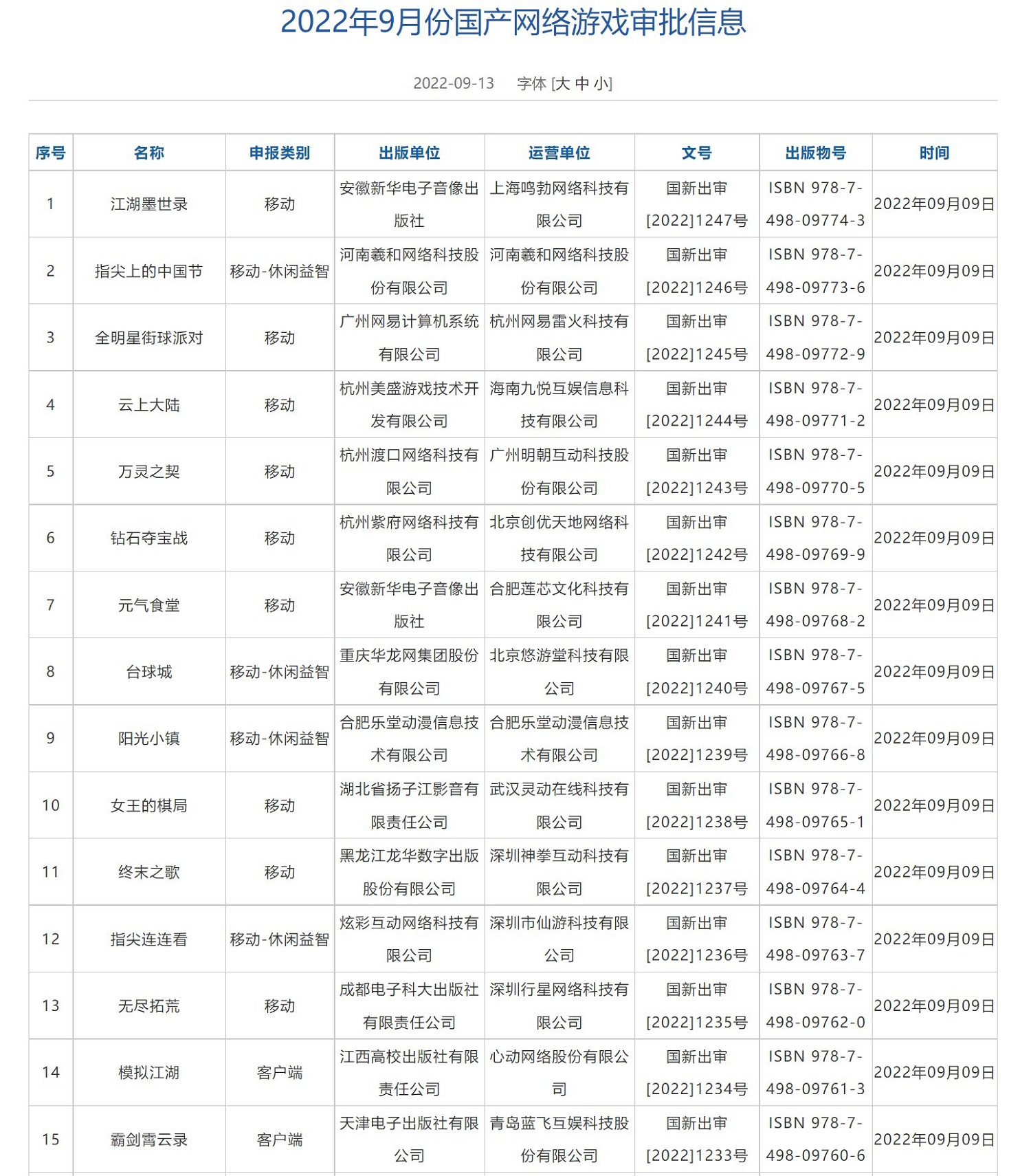 晚報：育碧遊戲全面漲價 白金巴比倫上線1年停服