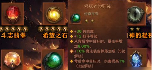 在《暗黑：不朽》，你真的需要“花錢刷大米”嗎？