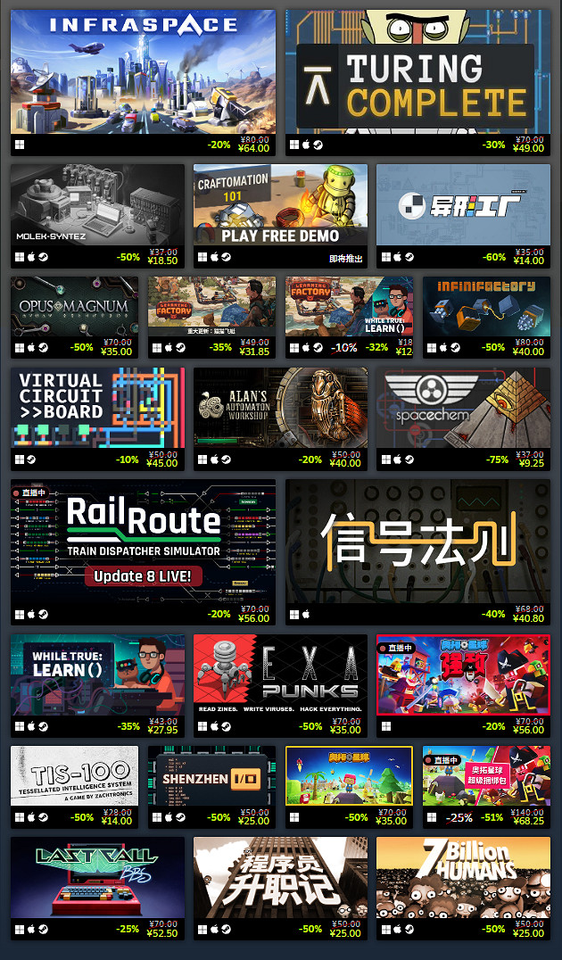Steam開啟程式員日特賣 眾多自動化寫程式遊戲參與特賣 Steam開啟程式員日特賣 眾多自動化寫程式遊戲參與特賣