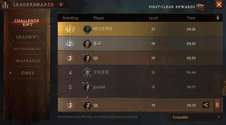 在《暗黑：不朽》，你真的需要“花錢刷大米”嗎？