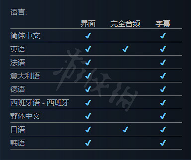 《三角戰略》支援中文嗎？遊戲支援語言一覽