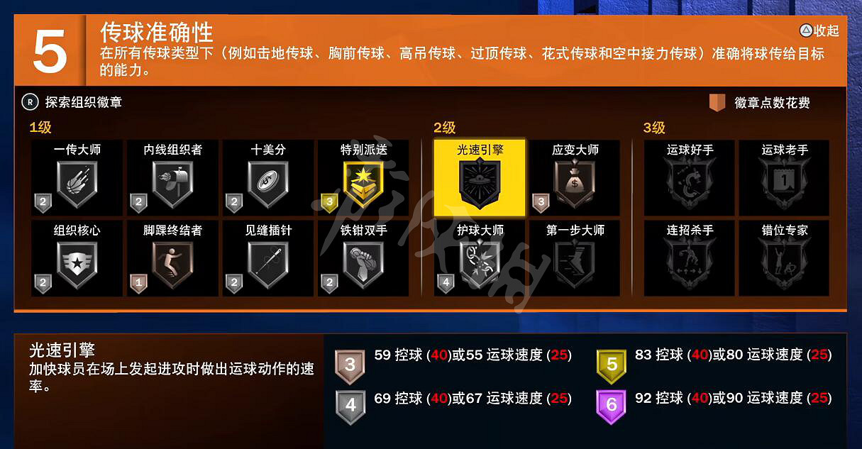 《NBA 2K23》最強建模大全 mc強力建模匯總 《NBA 2K23》最強建模大全 mc強力建模匯總