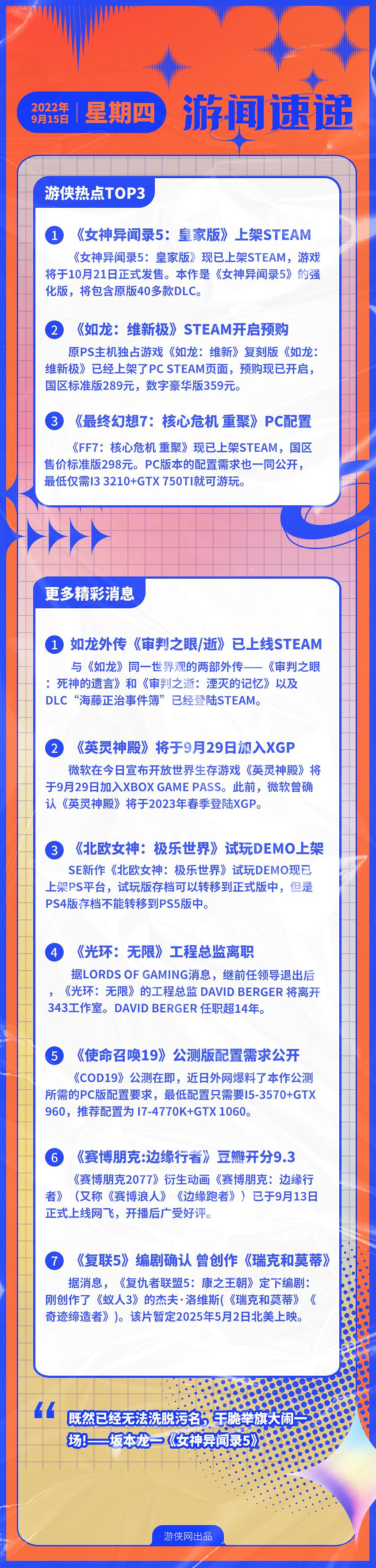 早報:《核心危機R》PC配置 《賽博浪人》豆瓣9.3分