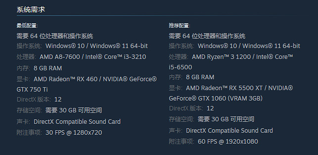早報:《核心危機R》PC配置 《賽博浪人》豆瓣9.3分