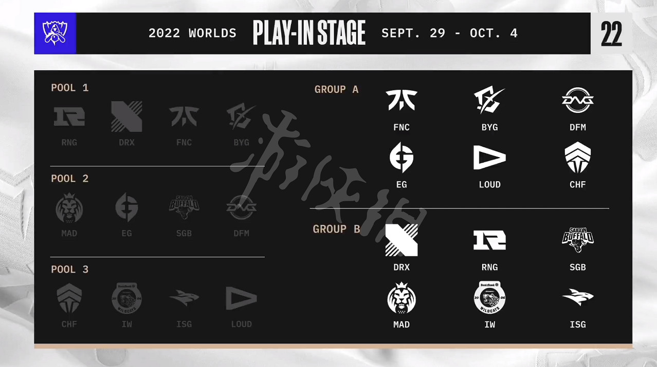 《英雄聯盟》S12入圍賽賽程介紹 S12入圍賽賽程是怎樣的? 《英雄聯盟》S12入圍賽賽程介紹 S12入圍賽賽程是怎樣的?