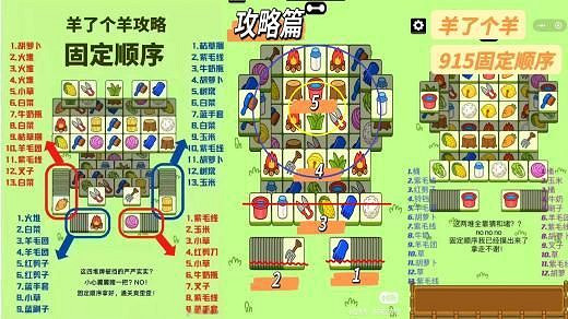 羊了個羊第二關“真實”攻略