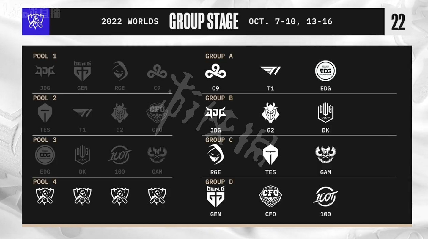 《英雄聯盟》S12賽程表 LOLS12賽程訊息大全 《英雄聯盟》S12賽程表 LOLS12賽程訊息大全