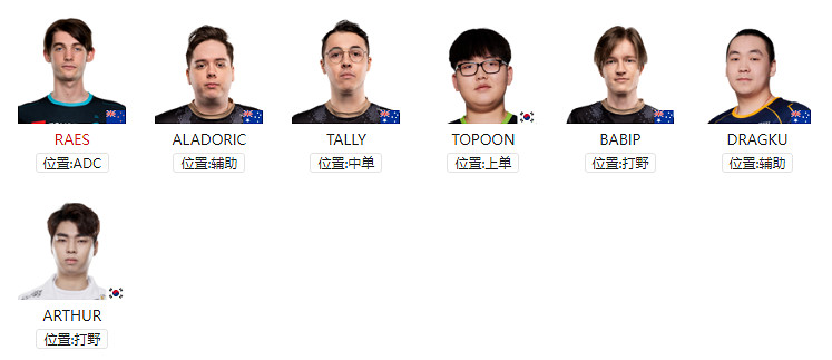 《英雄聯盟》S12賽程表 LOLS12賽程訊息大全