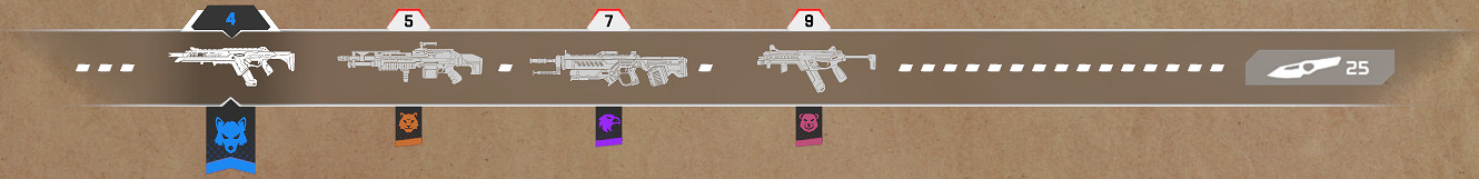 《Apex英雄》獵獸收集活動 新限時模式新傳家寶