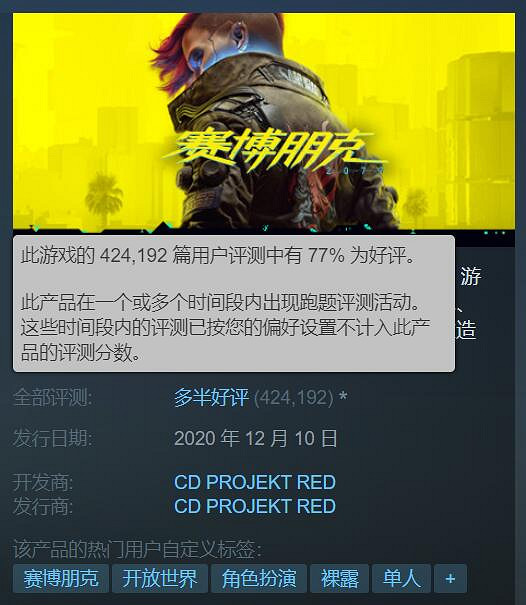 《賽博2077》Steam爆火!單機遊戲線上人數榜冠軍! 《賽博2077》Steam爆火!單機遊戲線上人數榜冠軍!