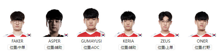 《英雄聯盟》S12賽程表 LOLS12賽程訊息大全 《英雄聯盟》S12賽程表 LOLS12賽程訊息大全