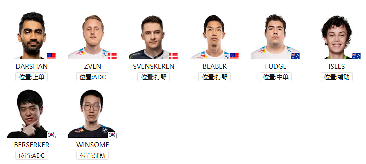 《英雄聯盟》S12賽程表 LOLS12賽程訊息大全 《英雄聯盟》S12賽程表 LOLS12賽程訊息大全