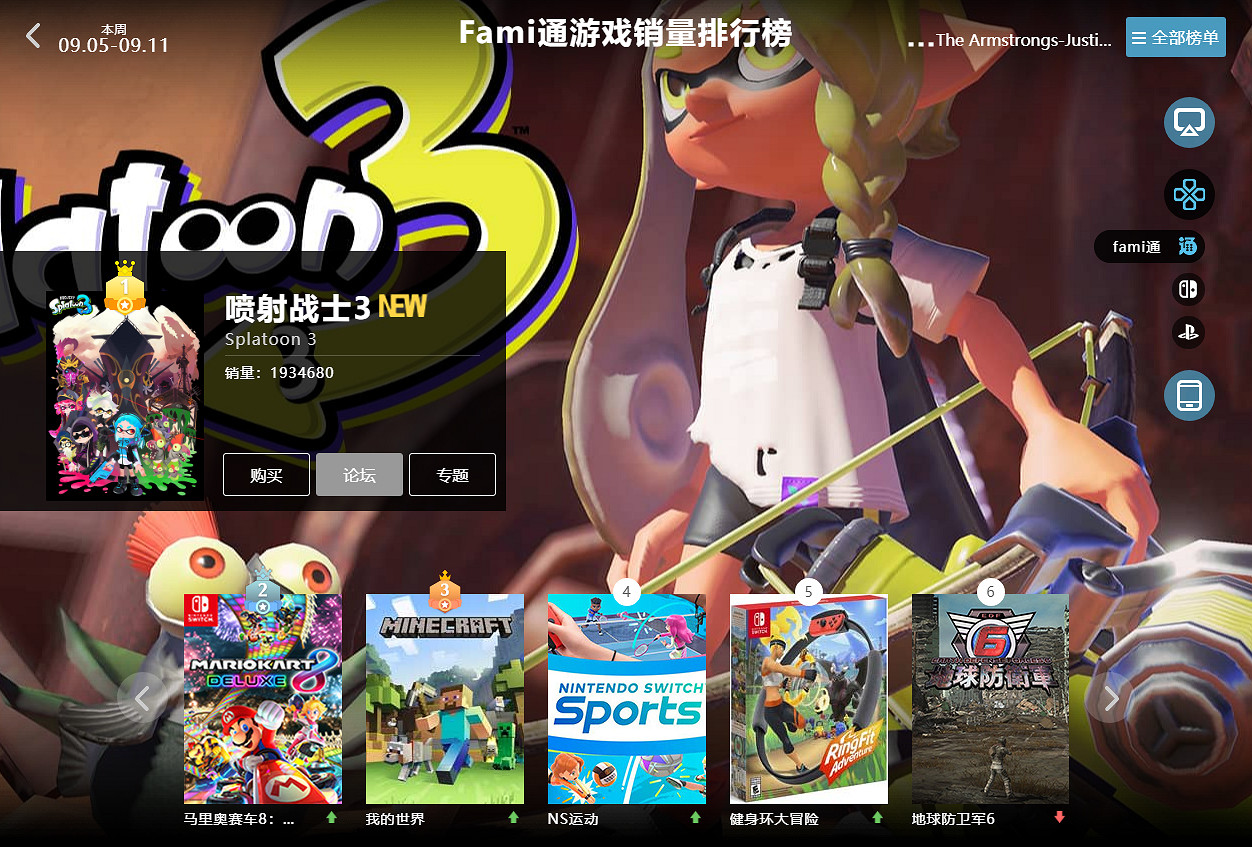 09.05-09.11全球遊戲銷量榜：《斯普拉遁3》強力霸榜