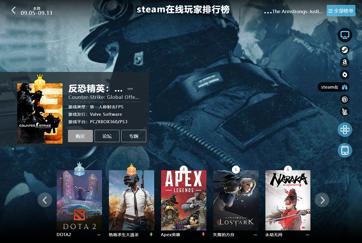 09.05-09.11全球遊戲銷量榜：《斯普拉遁3》強力霸榜