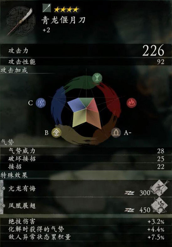 《臥龍：蒼天隕落》圖文攻略 全流程全收集全裝備全Boss攻略