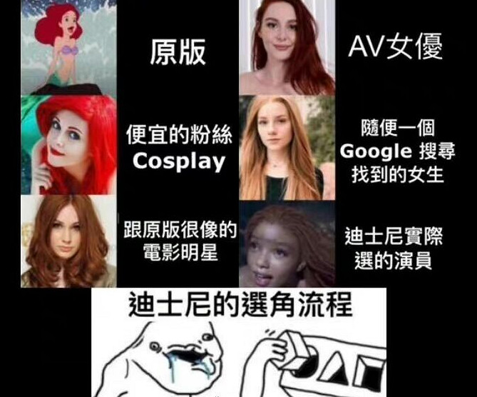 當迪士尼的“美人魚”在 YouTube 上被點了224萬個「踩」 當迪士尼的“美人魚”在 YouTube 上被點了224萬個「踩」