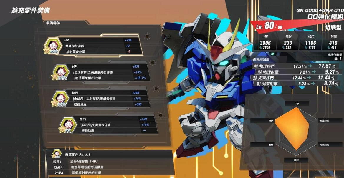 《SD鋼彈激鬥同盟》近戰機體選什麽？格鬥機體單刷技巧