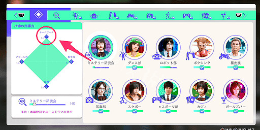 《審判之逝湮滅的記憶》青春群像劇滑板社攻略 滑板社攻略