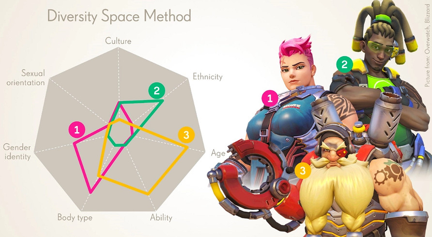 當迪士尼的“美人魚”在 YouTube 上被點了224萬個「踩」 當迪士尼的“美人魚”在 YouTube 上被點了224萬個「踩」