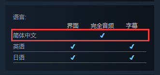 網易末世新作《Ashfall》上架Steam 還將登陸手機 網易末世新作《Ashfall》上架Steam 還將登陸手機