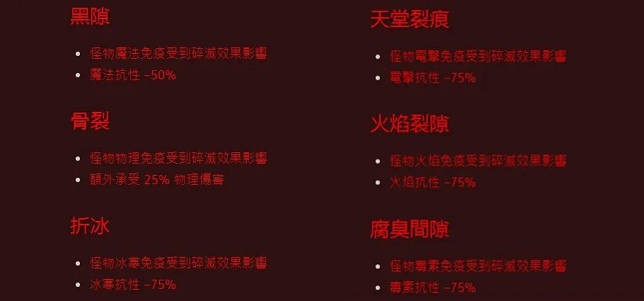 9.12-9.18 Switch一周熱點新聞回顧 復古FPS嘉年華 9.12-9.18 Switch一周熱點新聞回顧 復古FPS嘉年華