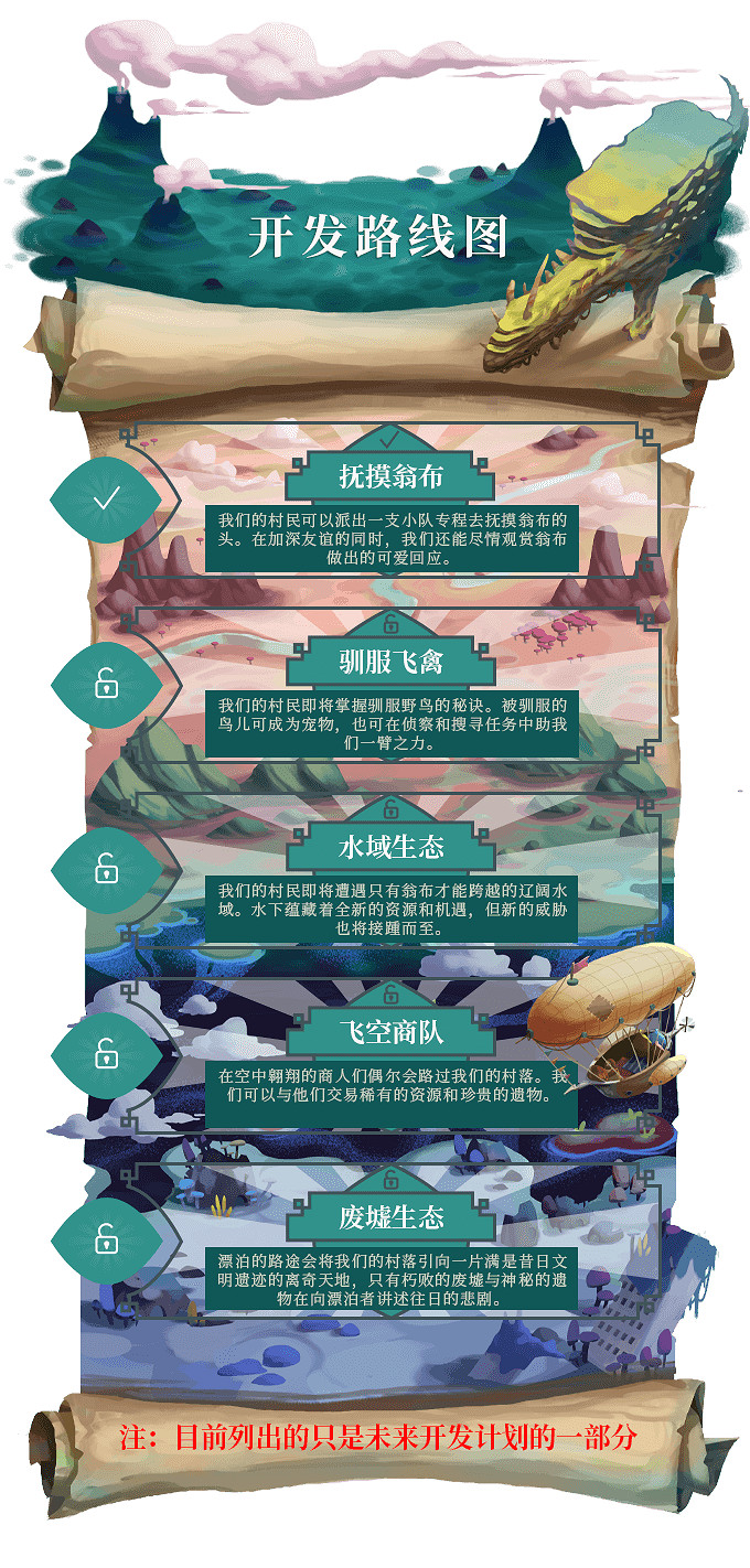《漂泊牧歌》發布更新路線圖 發售2天售出5萬份