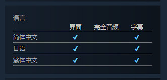 冒險ADV《二進製症候群》上架Steam 開放免費Demo 冒險ADV《二進製症候群》上架Steam 開放免費Demo