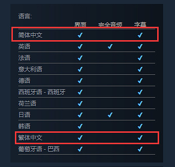 《英雄不再3》上架Steam!PC配置公開 10月發售 《英雄不再3》上架Steam!PC配置公開 10月發售