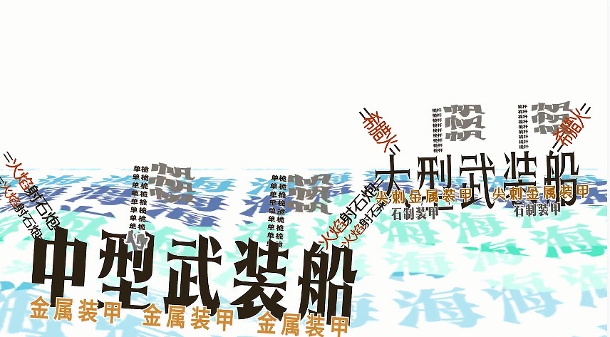 育碧整活2G版《碧海黑帆》實機展示:文字冒險玩海戰 育碧整活2G版《碧海黑帆》實機展示:文字冒險玩海戰