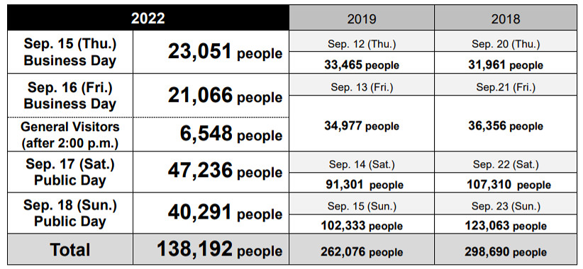早報：《暗黑4》明年年初公測 PS5新型號帶光碟機