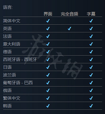 《奇納靈魂之橋》有中文嗎？遊戲支援語言一覽