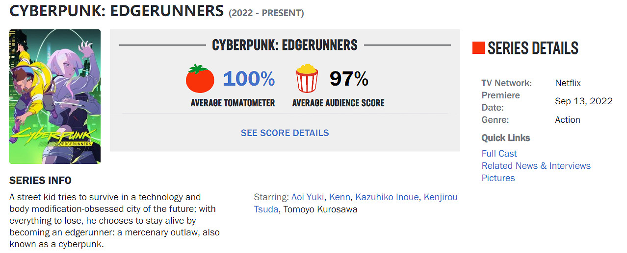 爛番茄新鮮度100%！《2077》衍生動畫邊緣行者好評！