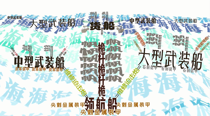 育碧整活2G版《碧海黑帆》實機展示:文字冒險玩海戰 育碧整活2G版《碧海黑帆》實機展示:文字冒險玩海戰