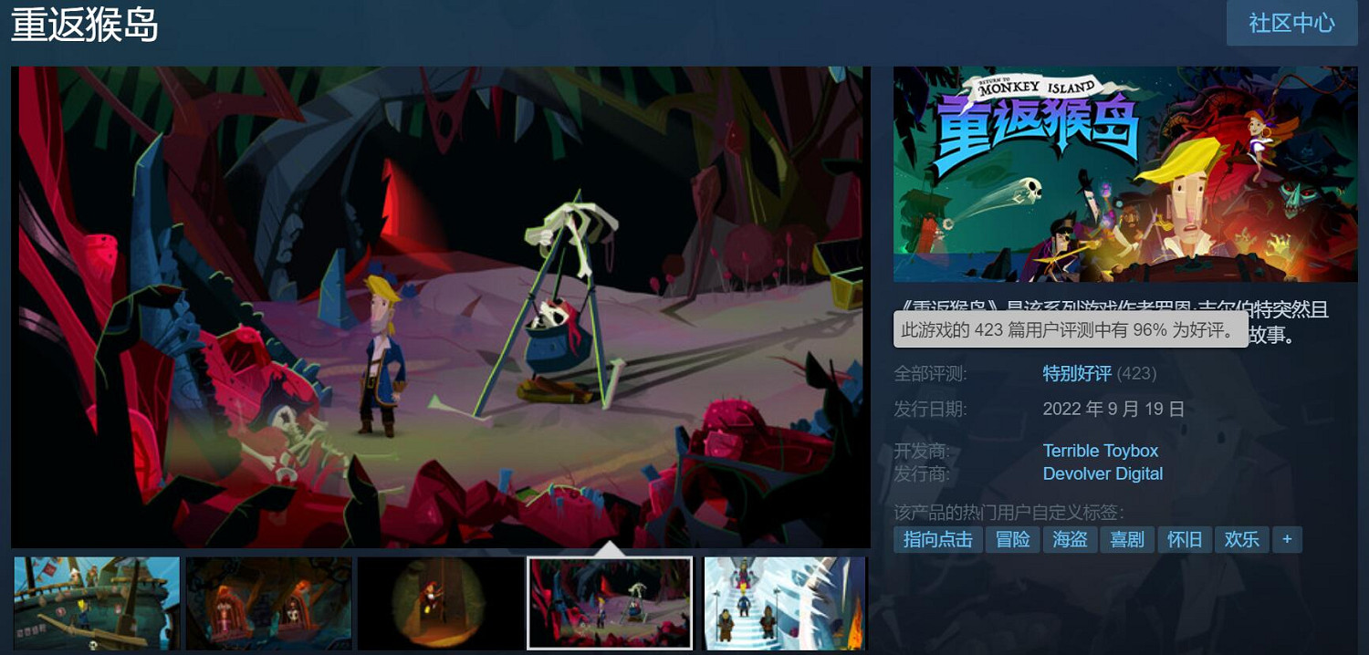 點擊冒險《重返猴島》今日發售 Steam 96%特別好評! 點擊冒險《重返猴島》今日發售 Steam 96%特別好評!