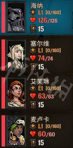 《橫跨方尖碑》塞爾維核心卡組如何搭配?塞爾維核心卡組介紹 《橫跨方尖碑》塞爾維核心卡組如何搭配?塞爾維核心卡組介紹