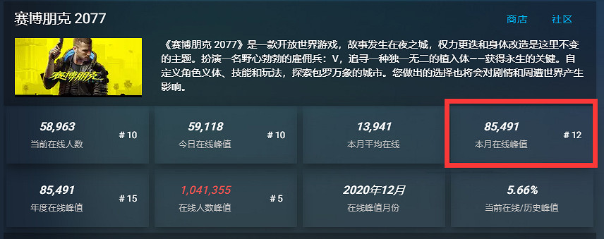 看完邊緣行者,8萬個V回到了夜之城暴打亞當重錘 看完邊緣行者,8萬個V回到了夜之城暴打亞當重錘