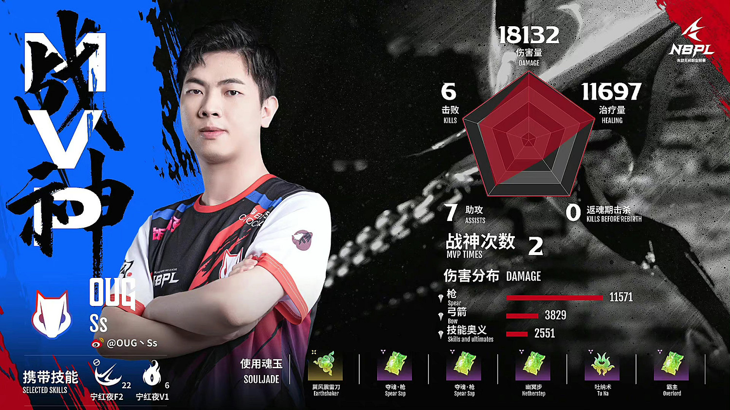 《永劫無間》NBPL聯賽S2第二雙周DAY4戰報匯總! 《永劫無間》NBPL聯賽S2第二雙周DAY4戰報匯總!