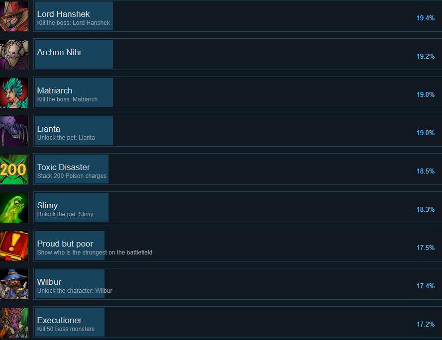 《橫跨方尖碑》成就有哪些?全成就列表一覽 《橫跨方尖碑》成就有哪些?全成就列表一覽